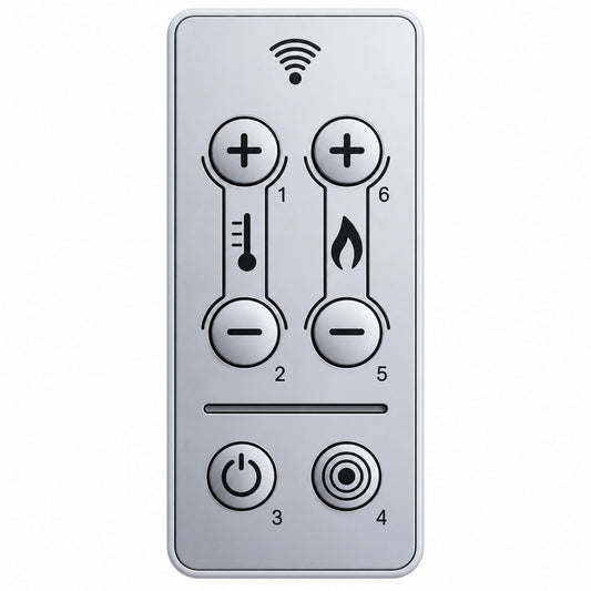 CONTROL REMOTO ESTUFA CADEL PRETTY – LAURA – KIARA – MARY – VERA